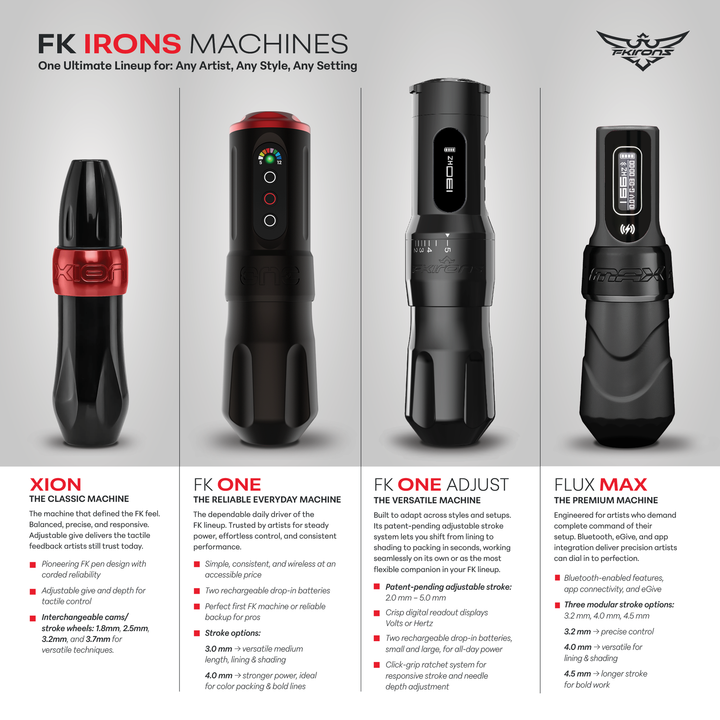 FK Irons One Adjust Wireless Tattoo Machine - Gun Metal - Tattoo Machine - Mithra Tattoo Supplies Canada