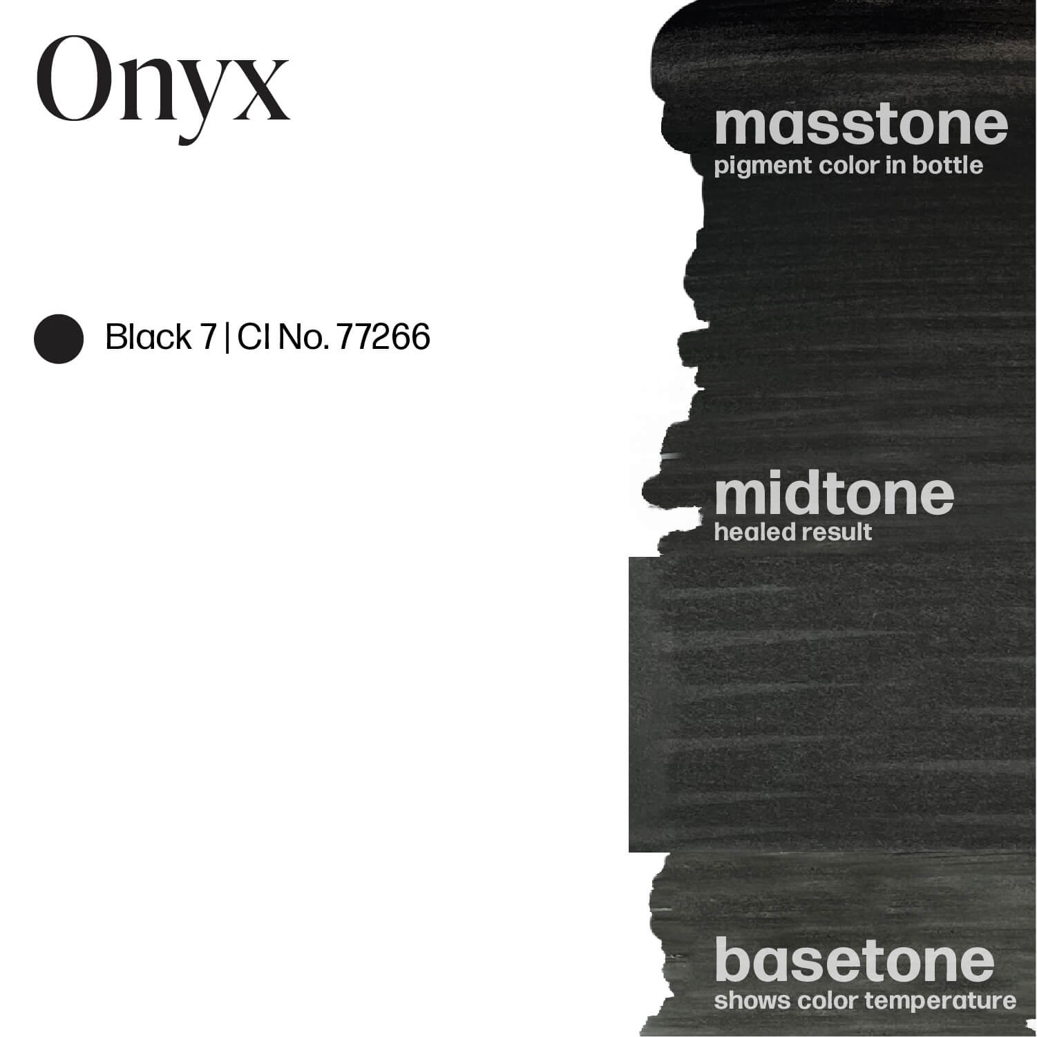 Color Drawdown Perma Blend Luxe Onyx - PMU Pigments – Mithra Tattoo Supplies