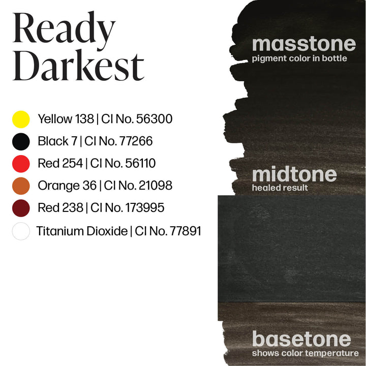 Perma Blend Luxe Ready Darkest - PMU Pigments - Mithra Tattoo Supplies Canada