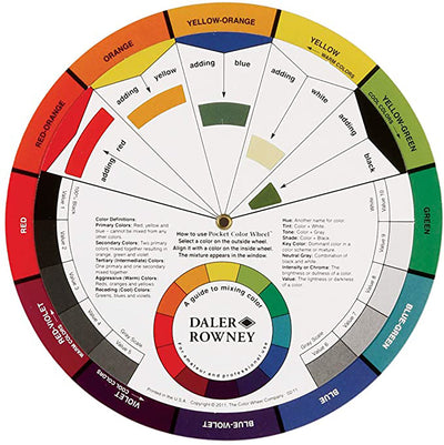 PMU Professional Colour Wheel - PMU Supplies - Mithra Tattoo Supplies Canada